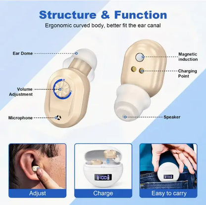 K&F coptee ZF-M607 CIC Rechargeable Hearing Aids for Mild to Moderate Hearing Loss K&F coptee